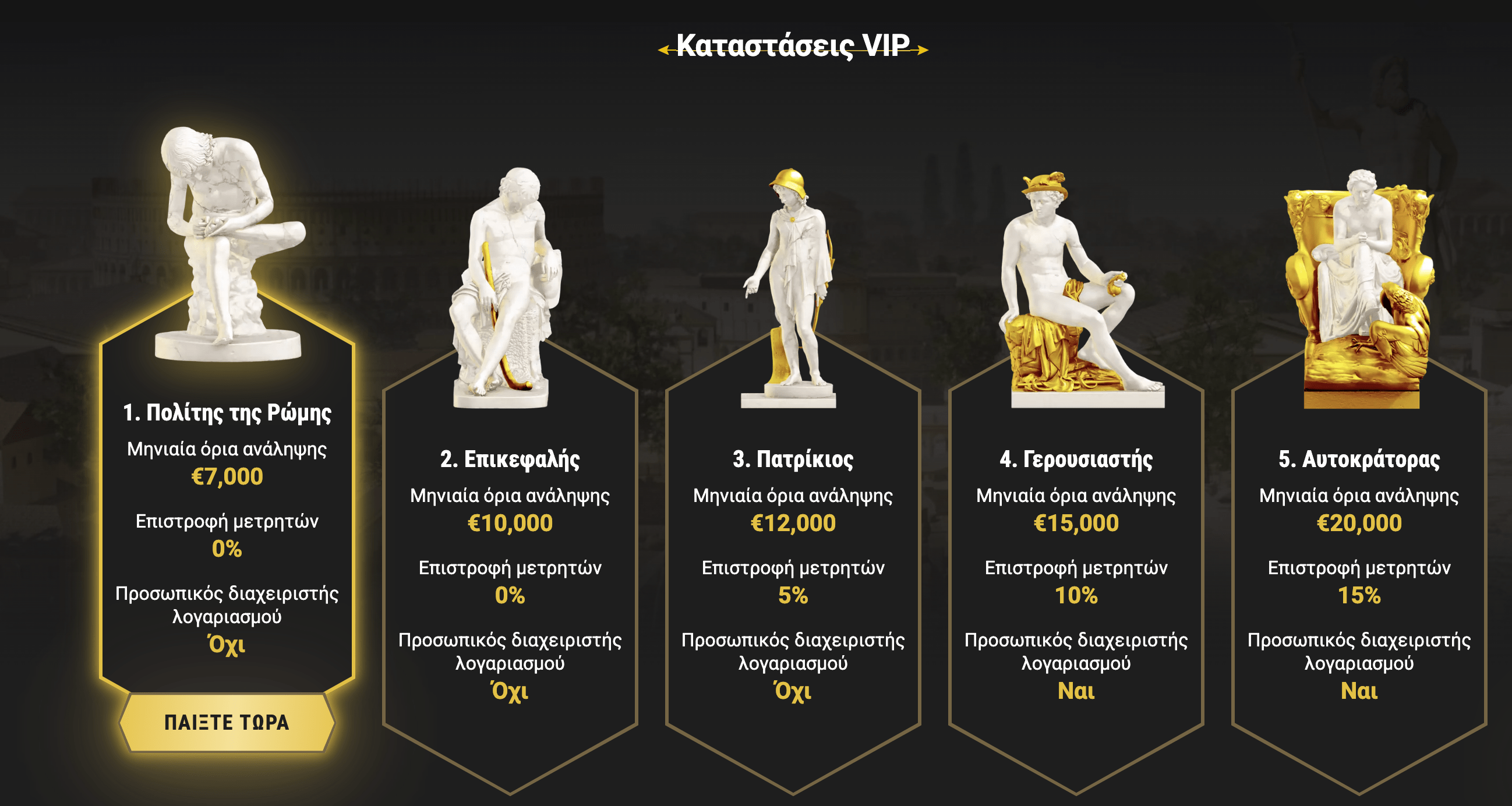 Casinoly Casino VIP προεπισκόπηση Casinoly Casino VIP προεπισκόπηση